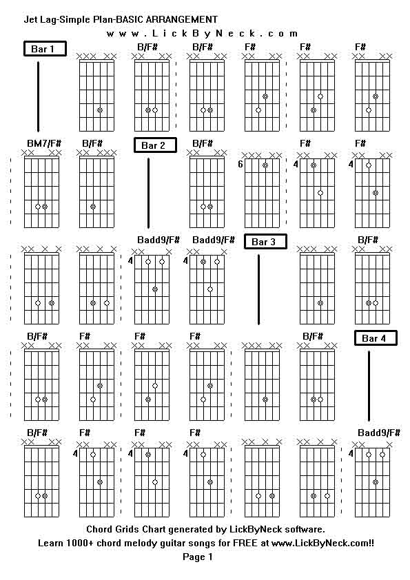 Chord Grids Chart of chord melody fingerstyle guitar song-Jet Lag-Simple Plan-BASIC ARRANGEMENT,generated by LickByNeck software.